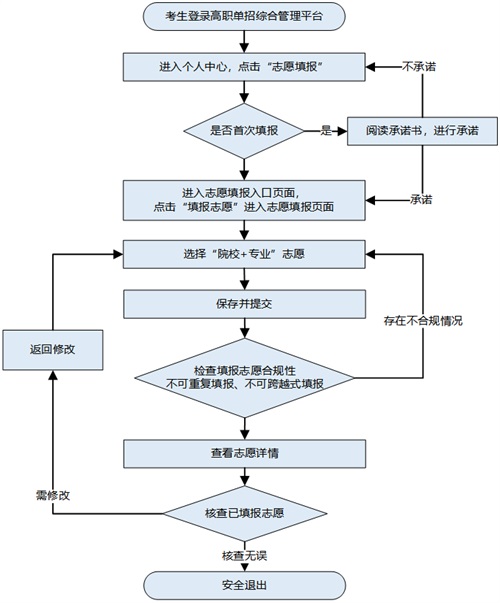 圖片 1
