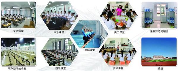 石家莊市學(xué)前教育中等專業(yè)學(xué)?？梢陨龑W(xué)嗎？