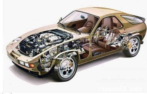 石家莊工程職業(yè)學(xué)院都開設(shè)了哪些汽修相關(guān)專業(yè)？