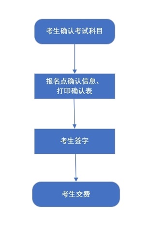 圖片 2