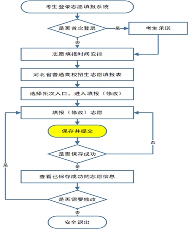 圖片 2