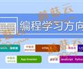 孩子為什么要盡早學(xué)習(xí)少兒編程。濟(jì)寧蘑菇云少兒編程