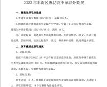 唐山市豐潤區(qū)唐坊高中錄取分?jǐn)?shù)線公布了！