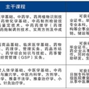 “三二連讀”大專(zhuān)班
